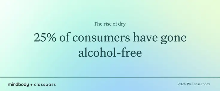 25% of consumers have gone alcohol-free
